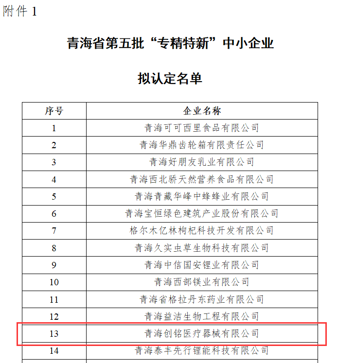 江苏明升国际|生物医药|重组胶原蛋白|unicollagen